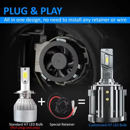 D-Lumina H7 LED fényszóró izzó Volkswagen, Mercedes modellekhez, autóspecifikus adapterekkel, 100W 10000LM 6000K fehér, 2db