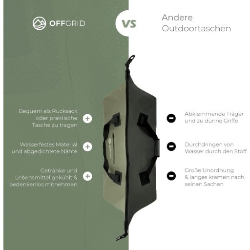 Rucsac impermeabil OFFGRID de 70L cu geantă frigorifică, geantă outdoor portabilă pentru sporturi nautice