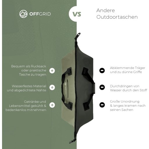 Rucsac impermeabil OFFGRID de 70L cu geantă frigorifică, geantă outdoor portabilă pentru sporturi nautice