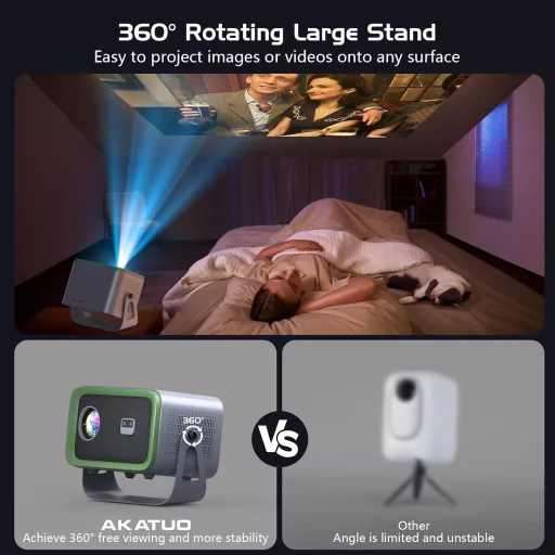 AKATUO Natívny 1080P Smart Projektor - 360° Otočný, WiFi6, Bluetooth, Automatické Zaostrovanie, Podpora 4K, 50% Zoom, Vstavaný Reproduktor, Prenosný