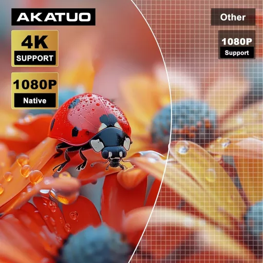 AKATUO Natív 1080P Okos Projektor - 360° Forgatható, WiFi6, Bluetooth, Automata Fókusz, 4K Támogatás, 50% Zoom, Beépített Hangszóró, Hordozh