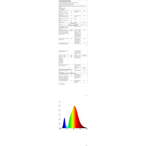 CHNB Vertigo 140 cm fekete függőlámpa modern vintage stílusú étkezőasztal nappali hálószoba csillár