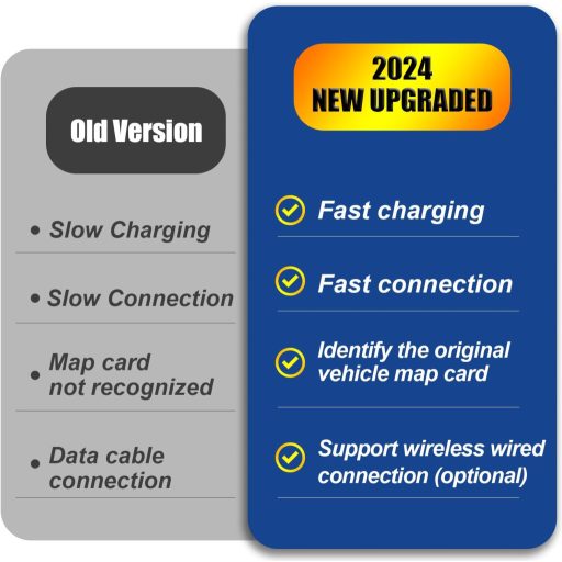 HMYC Mazda Wireless CarPlay Retrofit Kit TK78-66-9U0C USB Hub MZD Connect