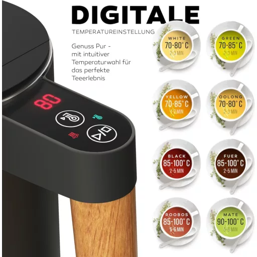 BALTER Rozsdamentes Vízforraló Hőmérséklet Szabályozással 40-100°C, Dupla Falú, 1.5L, 2200W