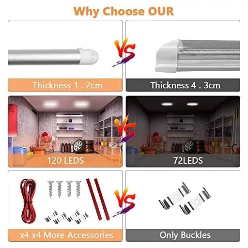 Bandă LED URAQT 120, 2 bucăți, 1600LM, 8W, 12V, pentru iluminat auto, rulote, bucătărie și baie, cu întrerupător