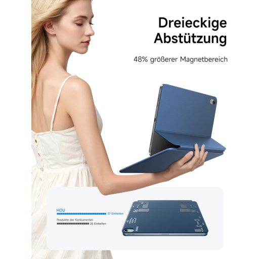 HOU Slim Bluetooth Billentyűzet Tok iPad 11. és 10. Generációhoz - Újratölthető QWERTZ Billentyűzet Kék Műbőr Borítással