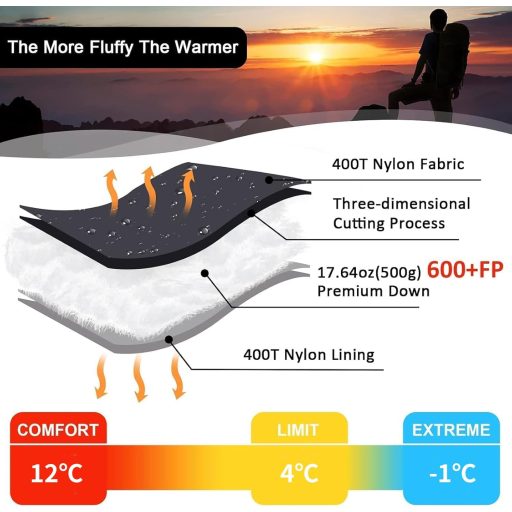 QEZER Ultralight Pehelydzseki Hálózsák Kompakt Camping Trekking 3-4 Évszak