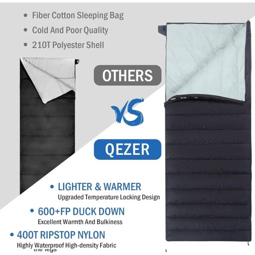 QEZER Ultralight Pehelydzseki Hálózsák Kompakt Camping Trekking 3-4 Évszak