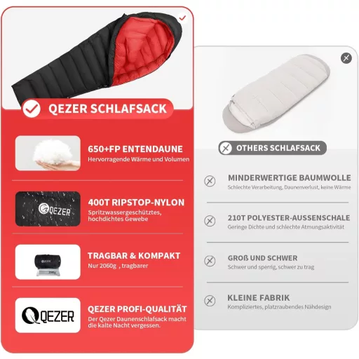 QEZER 650 Zimska vreća za spavanje s guščjim perjem do -30°C, za kampiranje i planinarenje