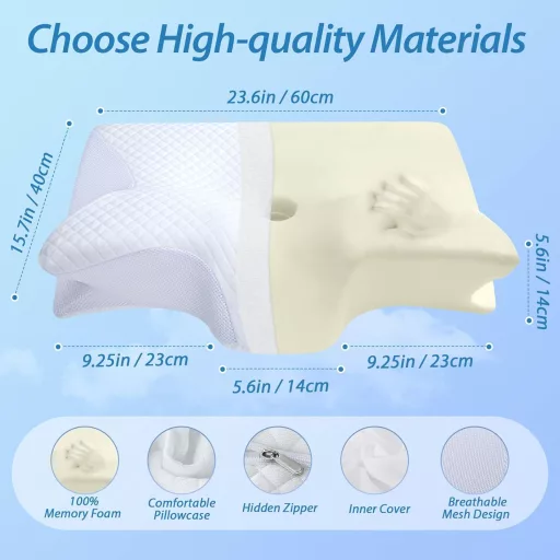 HOMCA 2 az 1-ben memóriahabos nyakpárna ergonomikus támasztékkal