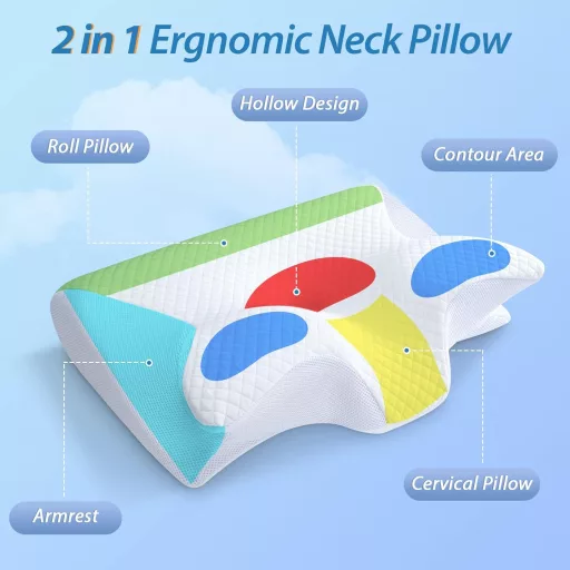 HOMCA 2 az 1-ben memóriahabos nyakpárna ergonomikus támasztékkal