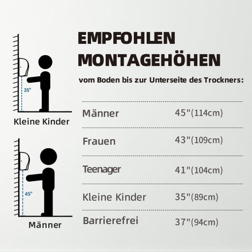 AIKE Kereskedelmi Kézszárító Rozsdamentes Acél Magas Teljesítmény 220V