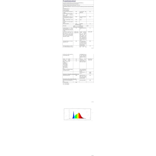 Lampă de Plafon Fluture GHiycotdl - Iluminat LED Modern, Dimmabil, Cameră Copii, 50 cm, Alb, Temperatură Culoare 3000K-6500K, Pentru Dormitor,