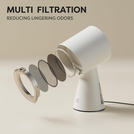 CIARRA CBPHW01 Mini Aspirator Portabil de Bucătărie - Alb, de Masă, cu 2 Viteze, Lumină LED, pentru Camping, Rulotă, Gri