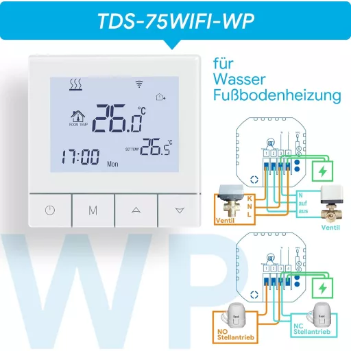 BEOK CONTROLS WiFi Inteligentný Termostat pre Podlahové Kúrenie Programovateľný Digitálny Izbový Termostat 230V Kompatibilný s Alexa Biely