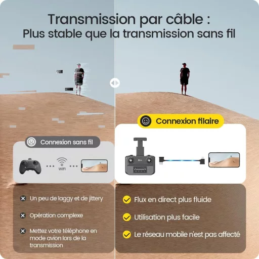 Holy Stone HS360S HS600 Drón Távirányító - Fekete, USB Csatlakozás, 1500 mAh Akkumulátor, Bluetooth Technológia, Felnőtteknek és Tiniknek