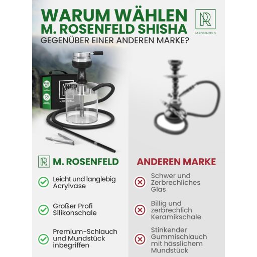 M. ROSENFELD Mini Vízipipa Utazáshoz Táskával és Prémium Kiegészítőkkel - Hordozható Shisha Szett Acrylic Tállal és Rozsdamentes Diffúzorral