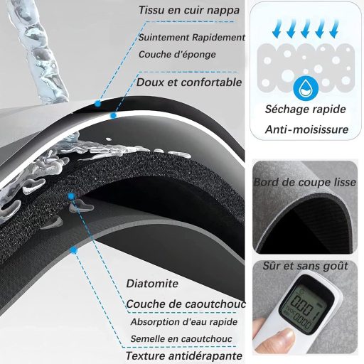 Dai Lufei csúszásmentes mikroszálas fürdőszobai szőnyeg 60x90cm bézs