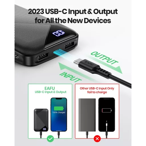EAFU 10000mAh Prijenosni Powerbank Brzo Punjenje, 3A USB-C Vanjska Baterija za iPhone 15-14-13-12-11, Samsung Galaxy S22-S21, Google Pixel, LG