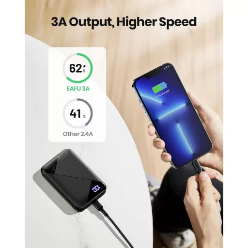 Încărcător portabil rapid EAFU 10000mAh Powerbank, baterie externă USB-C 3A pentru iPhone 15-14-13-12-11, Samsung Galaxy S22-S21, Google Pixel, LG