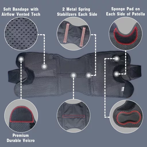 Genunchieră Profesională NELLHOMY cu Rotulă Deschisă, Benzi de Stabilizare, pentru Ameliorarea Durerilor de Menisc și Articulații