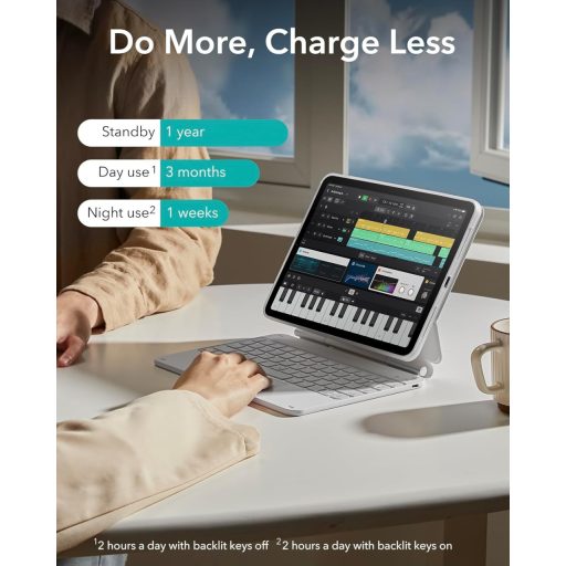 ESR iPad Air 11 hüvely billentyűzettel, mágneses állvánnyal, trackpad-del fehér
