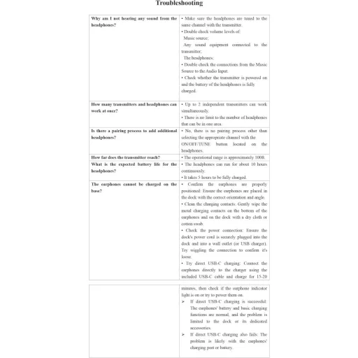 Căști wireless Retekess TA006 pentru TV, rază de acțiune 30m, autonomie 8 ore