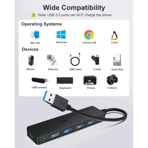 Aceele USB 3.0 Hub 4 portos, MacBook/iMac/Windows laptop kompatibilis, 1,2m kábel