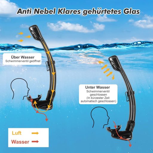 KUYOU Snorkel szett felnőtt búvármaszk teljes száraz rendszer uniszex, ‎S/M EU ( 36-40)