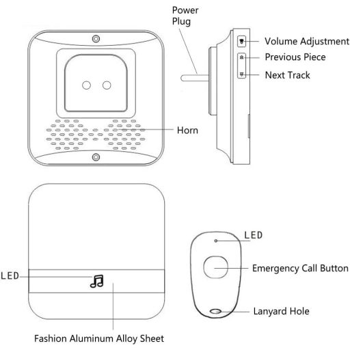 ALEENFOON Vezeték nélküli Vészjelzés Gomb Időseknek Betegekhez Otthoni Riasztó Rendszer
