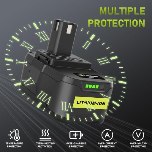 Acumulator Litiu Bonadget 2x 18V 5.5Ah pentru scule Ryobi P108 P107 P122 P104