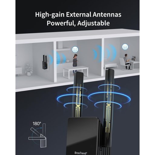 BrosTrend AX1500 WiFi 6 Erősítő Dual Band 1500Mbps Gigabit LAN Port