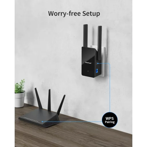 BrosTrend AX1500 WiFi 6 WLAN-LAN adapter s Gigabit Ethernet priključkom - Dual-Band 1201Mbps 5GHz & 300Mbps 2.4GHz - TV, Printer, Računalo, Xbox