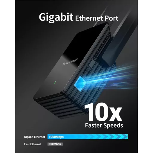 BrosTrend AX1500 WiFi 6 WLAN-LAN adapter s Gigabit Ethernet priključkom - Dual-Band 1201Mbps 5GHz & 300Mbps 2.4GHz - TV, Printer, Računalo, Xbox