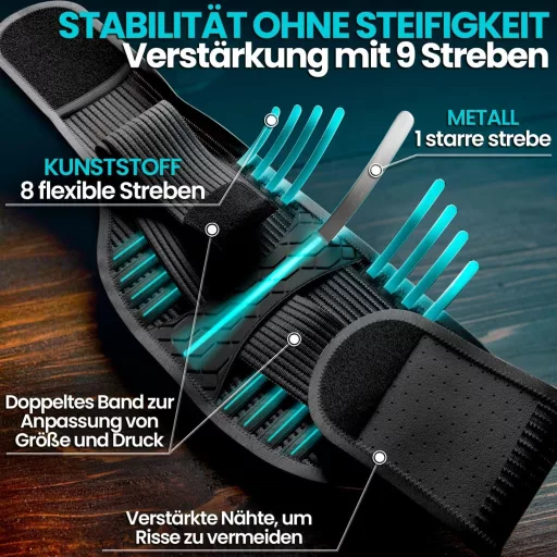 NativoDex Podporný pás proti bolestiam chrbta – Stabilizátor driekovej chrbtice s výstužou