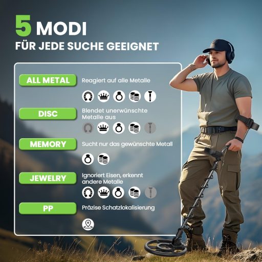 DR.ÖTEK Professzionális Fémkereső Készlet Felnőtteknek, Vízálló Tekerccsel és LCD Kijelzővel