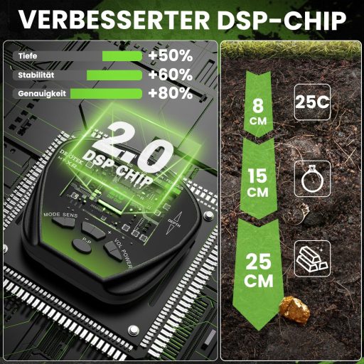 DR.ÖTEK Professzionális Fémkereső Készlet Felnőtteknek, Vízálló Tekerccsel és LCD Kijelzővel