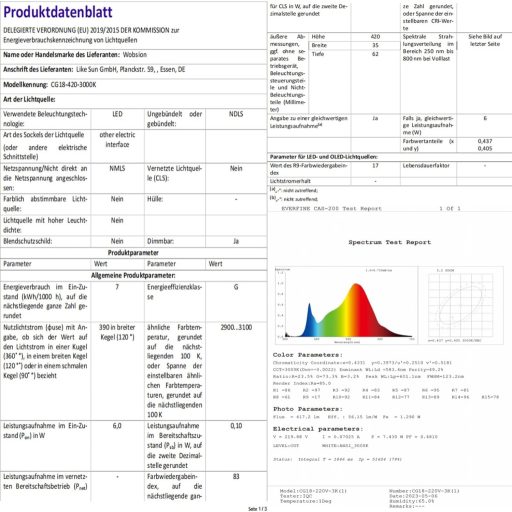 WOBSION 42cm LED Konyhapult Világítás Érzékelővel Dimmelhető Meleg Fehér