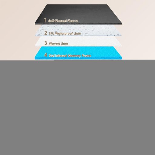 EHEYCIGA Ortopédikus Kutyaágy Nagy Kutyáknak, Memóriahabos Kutyafekhely Mosható Huzattal, Vízálló, Csúszásgátló Kutyakanapé Magas Peremmel