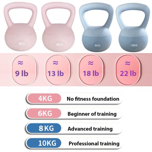 ZhaoCo Soft Kettlebell 4kg-10kg Vasgolyó Edzéshez Nőknek és Férfiaknak