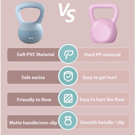 ZhaoCo Soft Kettlebell 4kg-10kg Vasgolyó Edzéshez Nőknek és Férfiaknak