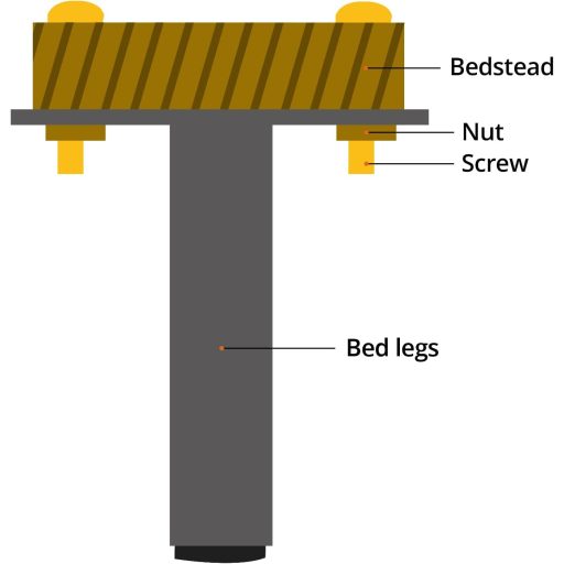 QWORK Set 4 picioare pentru mobilă reglabile pe înălțime 180-330 mm, bază de fier cu placă de fixare prin înșurubare, negru