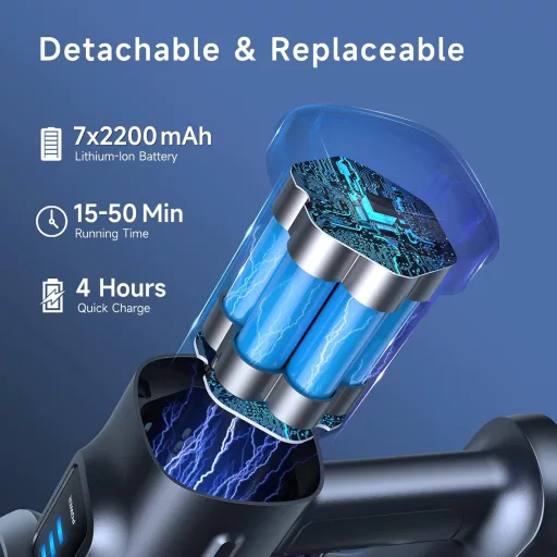 Lubluelu Akkumulátoros Porszívó 50 Perc Üzemidő, 120000 Rpm Szívóerő, Állványos Vezeték Nélküli Porszívó