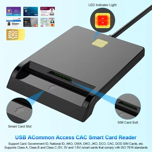 Rocketek USB Kártyaolvasó - Személyi Igazolvány, CAC, SIM Kártya Kompatibilis - PC/SC Smart Card Reader Windows, Mac, Linux Rendszerekhez -