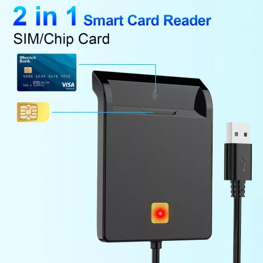 Rocketek USB Kártyaolvasó - Személyi Igazolvány, CAC, SIM Kártya Kompatibilis - PC/SC Smart Card Reader Windows, Mac, Linux Rendszerekhez -
