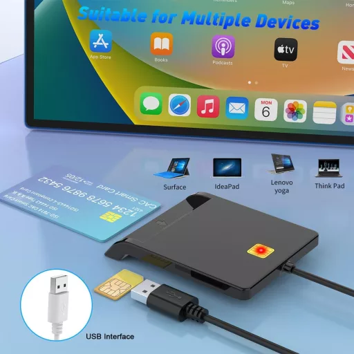 Rocketek USB Kártyaolvasó - Személyi Igazolvány, CAC, SIM Kártya Kompatibilis - PC/SC Smart Card Reader Windows, Mac, Linux Rendszerekhez -