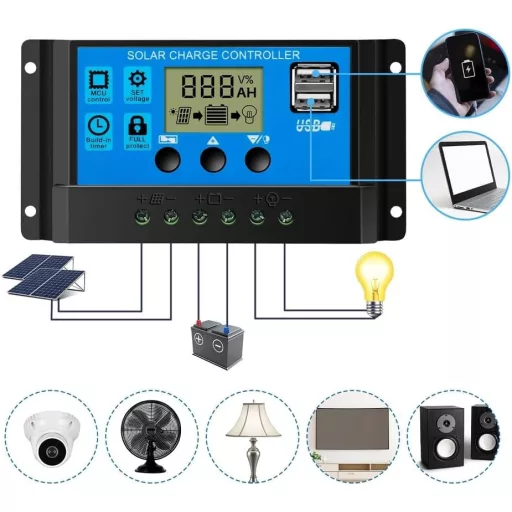 OOYCYOO 30A napelemes töltésvezérlő 12V/24V LCD kijelzővel és USB porttal