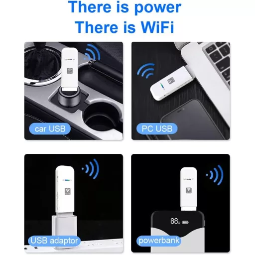 HOSAYA 4G USB WiFi Router so slotom na SIM kartu – Prenosný hotspot modem, vysokorýchlostný mobilný internet, ideálny mini modem na cestovanie