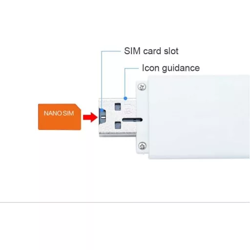 HOSAYA 4G USB WiFi Router SIM Kártya Foglalattal - Hordozható Hotspot Modem, Nagy Sebességű Mobil Internet, Utazáshoz Ideális Mini Modem