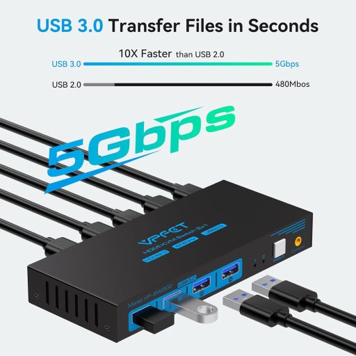 CMSTEDCD USB 3.0 HDMI KVM Switch 2 PC-hez 4K60Hz Monitor Egér Billentyűzet